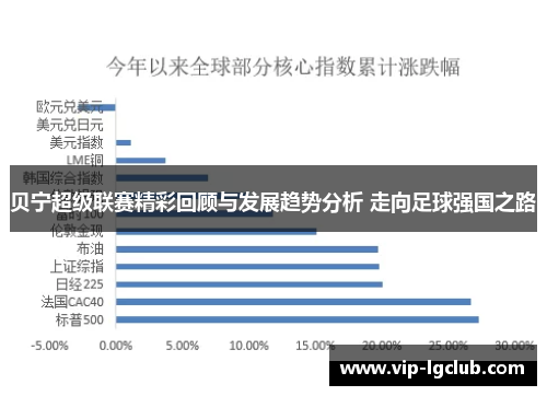 贝宁超级联赛精彩回顾与发展趋势分析 走向足球强国之路 贝宁超级联赛精彩回顾与发展趋势分析 走向足球强国之路