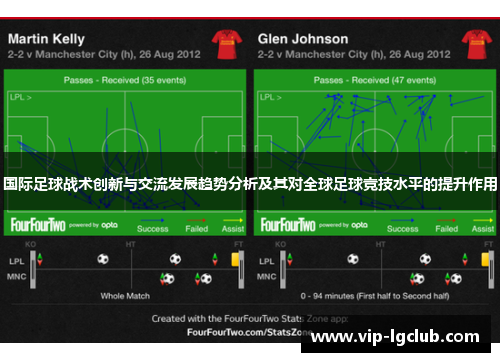 国际足球战术创新与交流发展趋势分析及其对全球足球竞技水平的提升作用