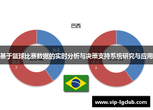 基于篮球比赛数据的实时分析与决策支持系统研究与应用