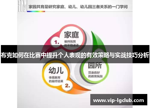 布克如何在比赛中提升个人表现的有效策略与实战技巧分析