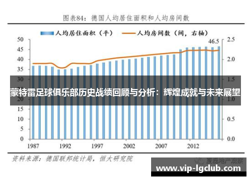 蒙特雷足球俱乐部历史战绩回顾与分析：辉煌成就与未来展望
