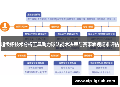 超级杯技术分析工具助力球队战术决策与赛事表现精准评估