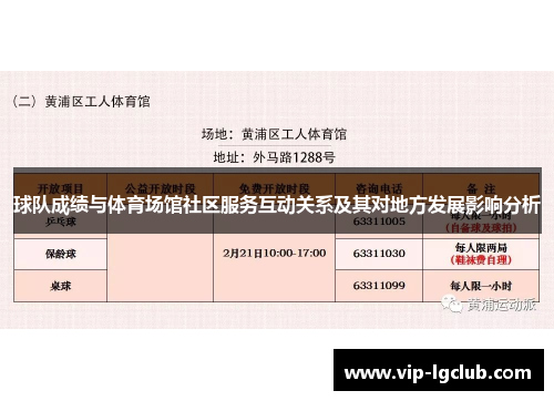 球队成绩与体育场馆社区服务互动关系及其对地方发展影响分析 球队成绩与体育场馆社区服务互动关系及其对地方发展影响分析