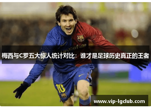 梅西与C罗五大惊人统计对比：谁才是足球历史真正的王者