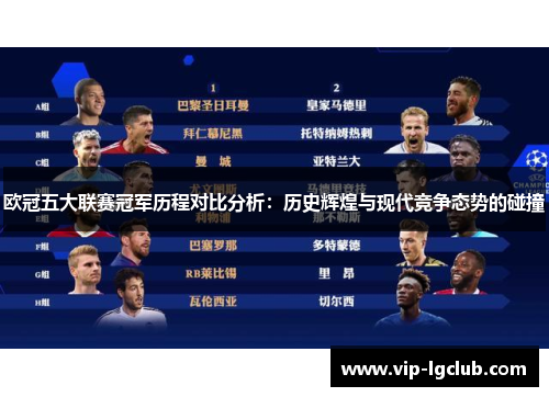 欧冠五大联赛冠军历程对比分析：历史辉煌与现代竞争态势的碰撞