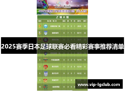 2025赛季日本足球联赛必看精彩赛事推荐清单