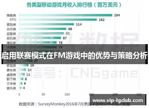 启用联赛模式在FM游戏中的优势与策略分析