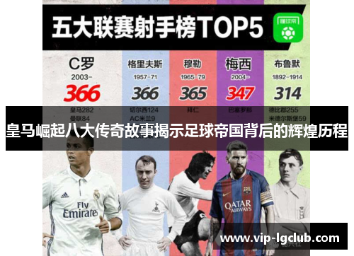 皇马崛起八大传奇故事揭示足球帝国背后的辉煌历程