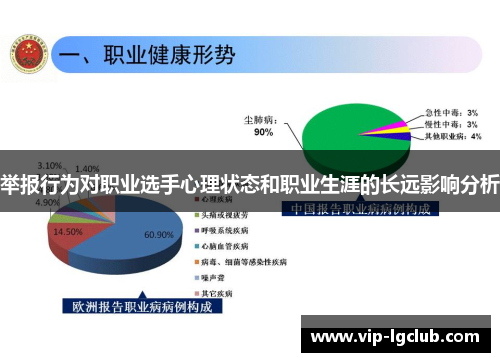 举报行为对职业选手心理状态和职业生涯的长远影响分析
