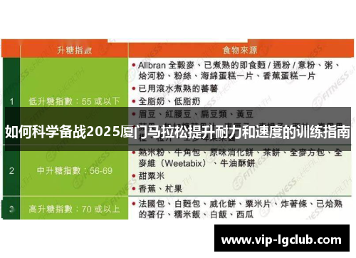 如何科学备战2025厦门马拉松提升耐力和速度的训练指南