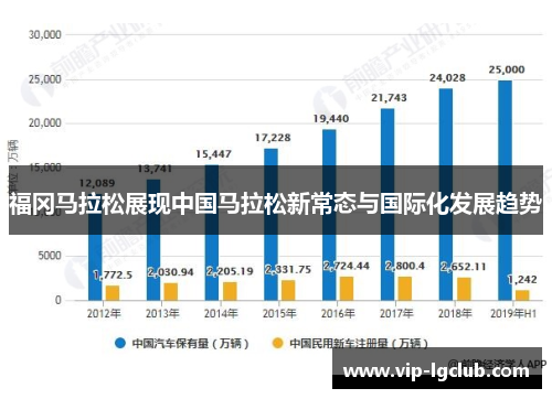 福冈马拉松展现中国马拉松新常态与国际化发展趋势
