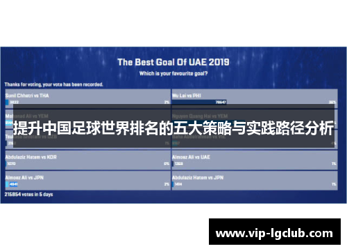 提升中国足球世界排名的五大策略与实践路径分析