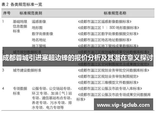 成都蓉城引进塞超边锋的报价分析及其潜在意义探讨 成都蓉城引进塞超边锋的报价分析及其潜在意义探讨