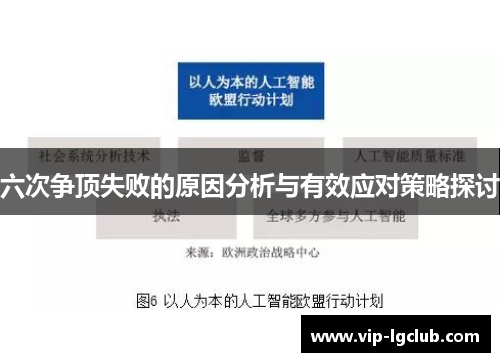 六次争顶失败的原因分析与有效应对策略探讨