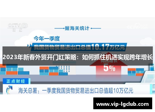 2023年新春外贸开门红策略：如何抓住机遇实现跨年增长