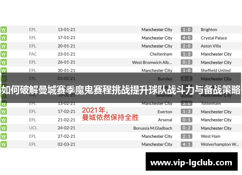 如何破解曼城赛季魔鬼赛程挑战提升球队战斗力与备战策略