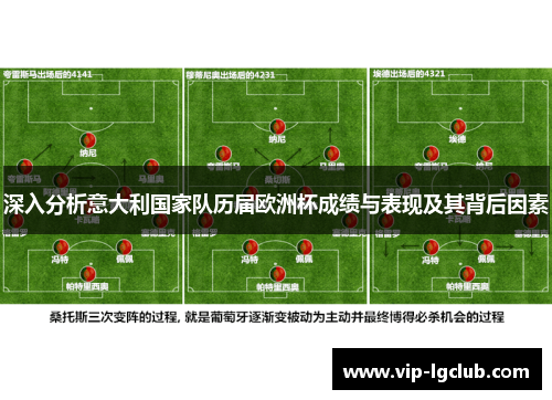 深入分析意大利国家队历届欧洲杯成绩与表现及其背后因素