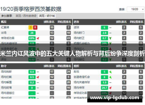 米兰内讧风波中的五大关键人物解析与背后纷争深度剖析