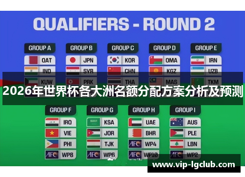 2026年世界杯各大洲名额分配方案分析及预测 2026年世界杯各大洲名额分配方案分析及预测