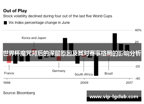 世界杯魔咒背后的深层原因及其对赛事格局的影响分析