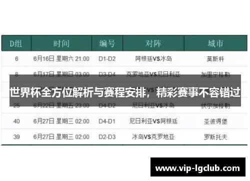 世界杯全方位解析与赛程安排，精彩赛事不容错过