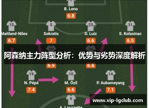 阿森纳主力阵型分析:优势与劣势深度解析 阿森纳主力阵型分析:优势与劣势深度解析