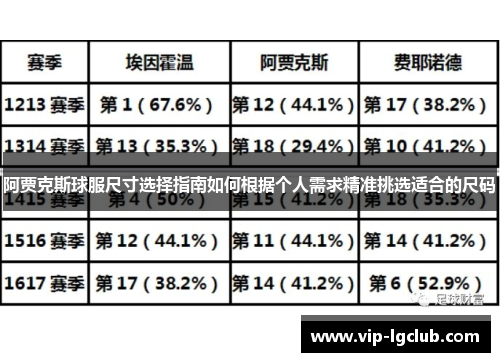 阿贾克斯球服尺寸选择指南如何根据个人需求精准挑选适合的尺码