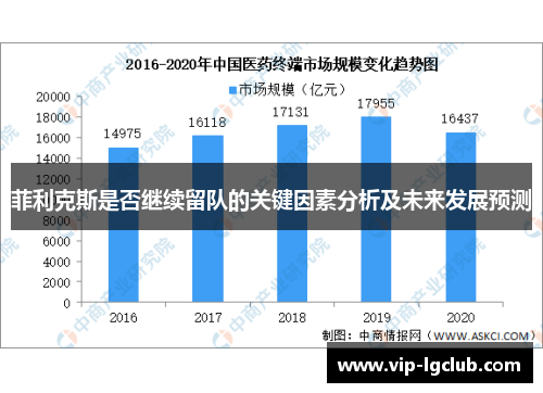 菲利克斯是否继续留队的关键因素分析及未来发展预测