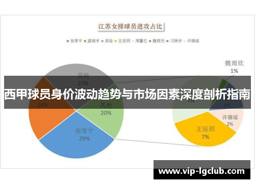 西甲球员身价波动趋势与市场因素深度剖析指南 西甲球员身价波动趋势与市场因素深度剖析指南