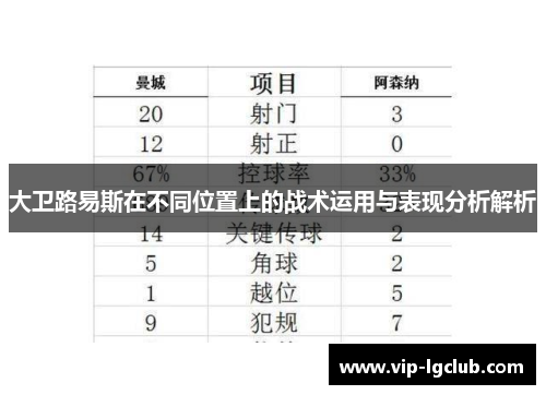 大卫路易斯在不同位置上的战术运用与表现分析解析