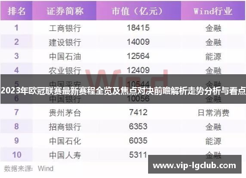 2023年欧冠联赛最新赛程全览及焦点对决前瞻解析走势分析与看点