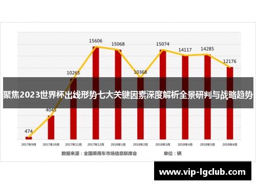 聚焦2023世界杯出线形势七大关键因素深度解析全景研判与战略趋势