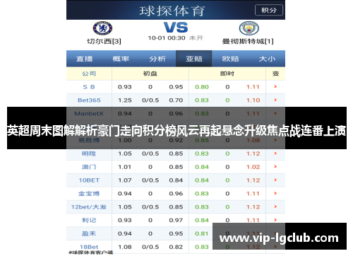 英超周末图解解析豪门走向积分榜风云再起悬念升级焦点战连番上演